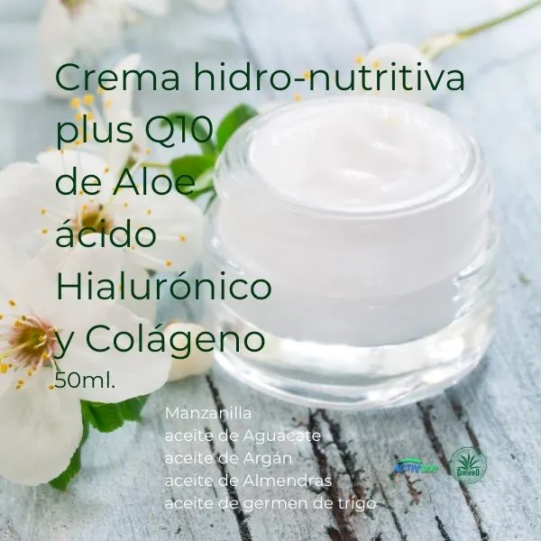 title-crema-hidronutritiva-plus-Q10-acido-hialuronico-La-Botiga-del-aloe-aloeveraplanet.com-title
